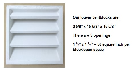 CONCRETE VENTILATION-50